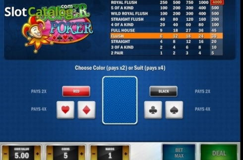 $805 Online Casino Tournament at Roaring 21 Kasino